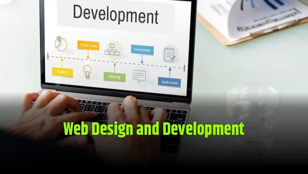 Web Design and Development, Web Designing Business, Web Development Business, buisness ideas 2024, profitable business ideas, profitable business ideas 2024
